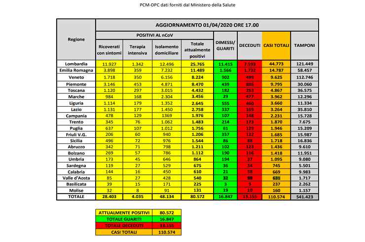 Covid-19 Mappa regione Italia